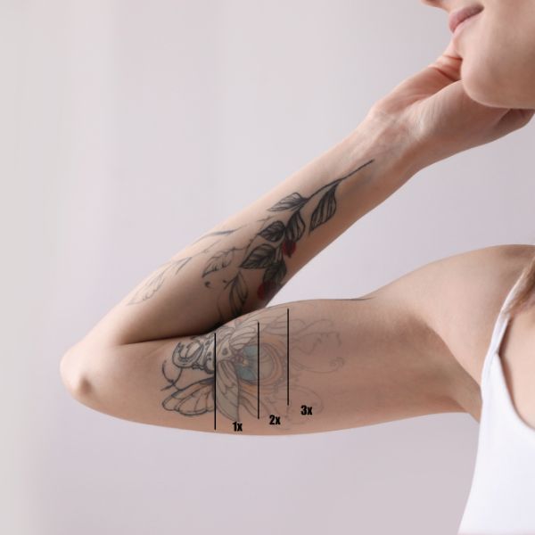 What you need to know about tattoo placement